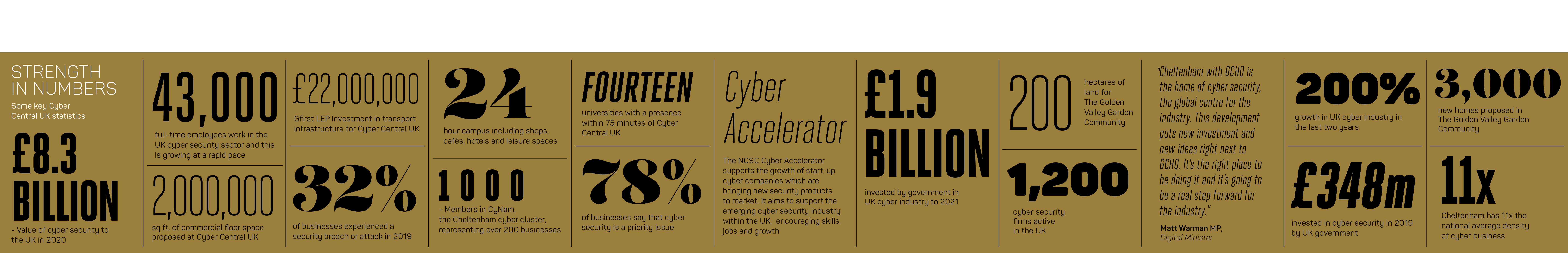 STRENGTH IN NUMBERS MOB TEST