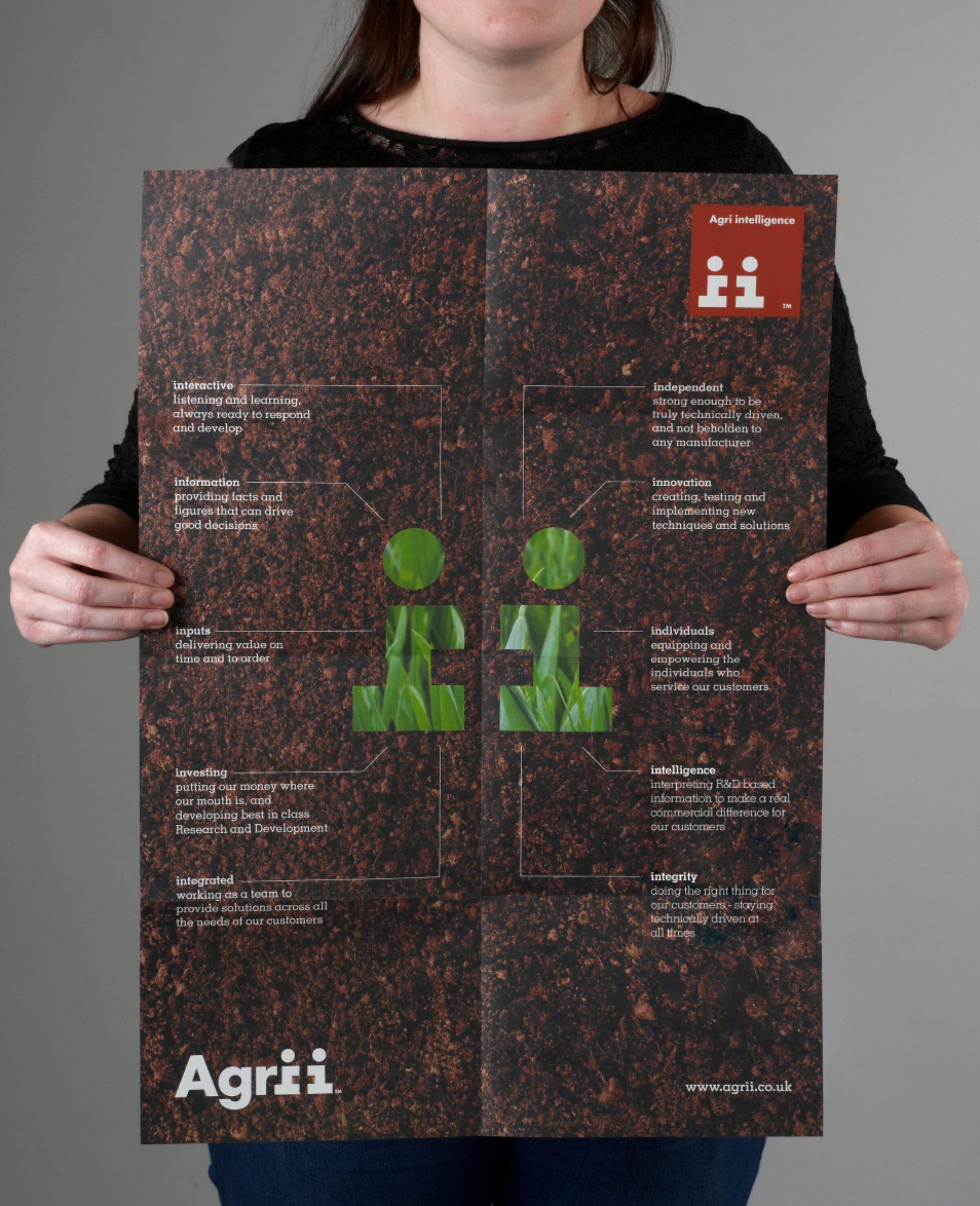 AGRII leaflet foldout